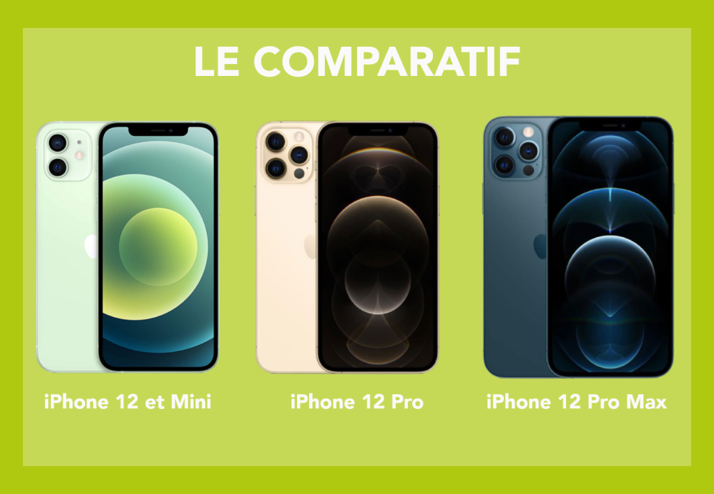 Quel Ordinateur Portable Choisir Pour Le Lyc e SMAAART Quel Ordinateur Portable Choisir Pour Le Lyc e SMAAART
